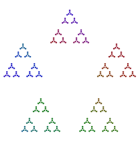 Priemfactoren